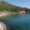 Neraki Beach