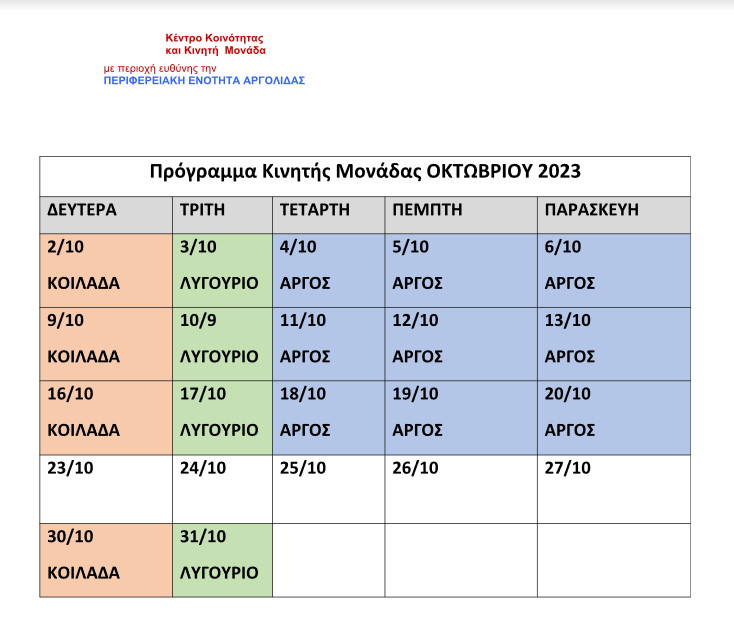 102023 koinotites 01